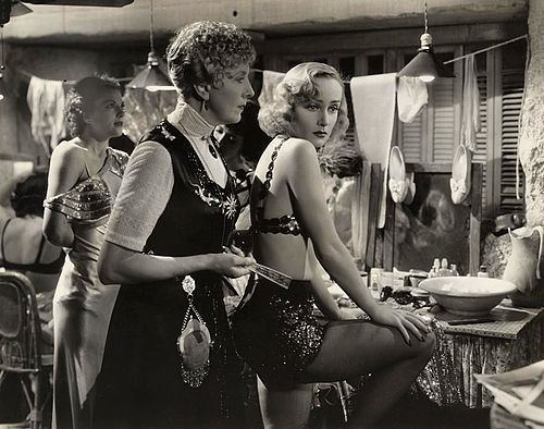 Swing High, Swing Low